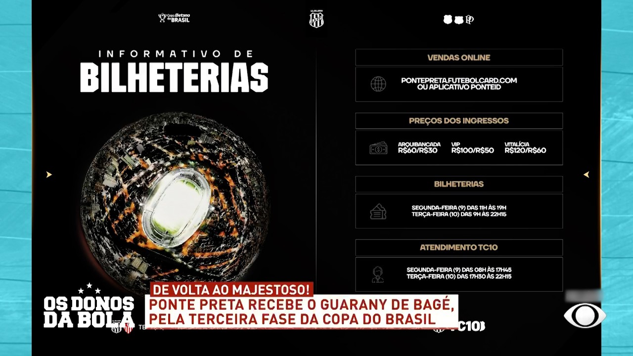 Comentários Ponte Preta - 09/03/2026 - Os Donos da Bola