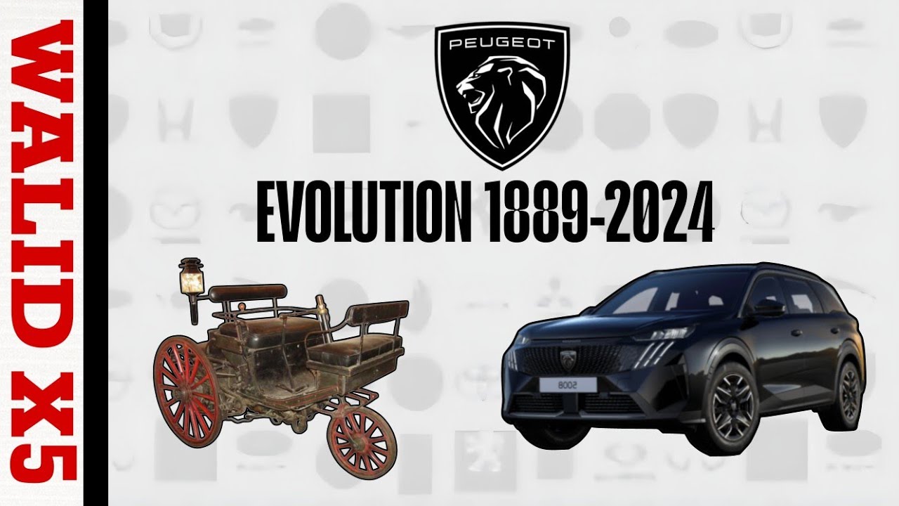 Peugeot Evolution 1889–2024: 135 Years of Automotive Excellence