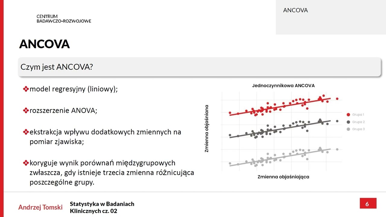 ANCOVA - Statystyka w badaniach klinicznych
