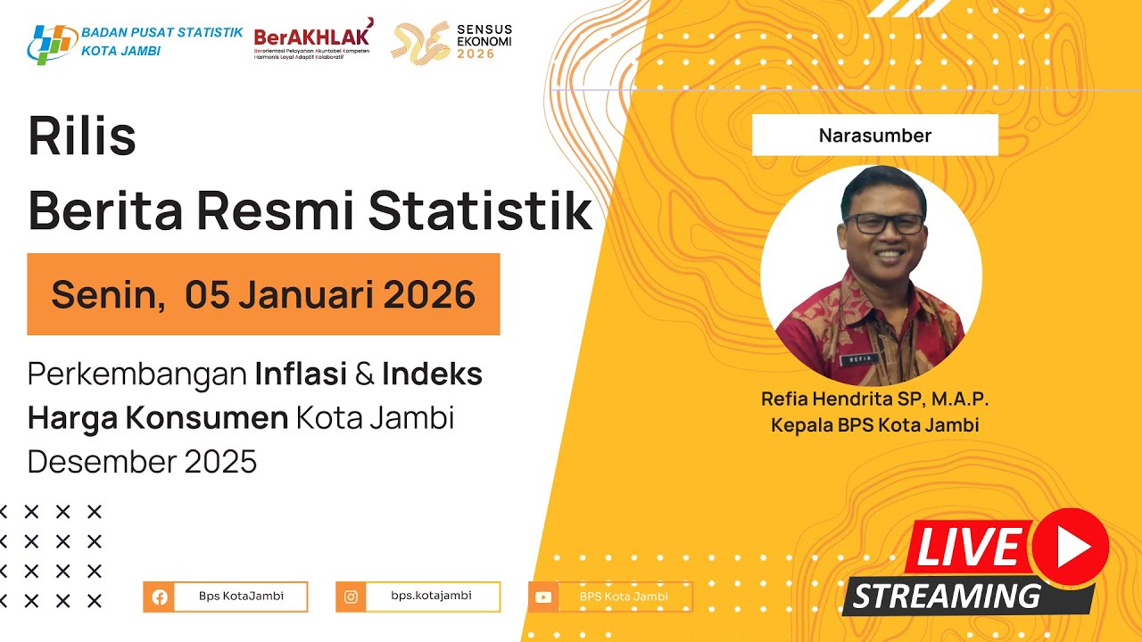 Rilis Berita Resmi Statistik Indeks Harga Konsumen/Inflasi Kota Jambi Bulan Desember 2025