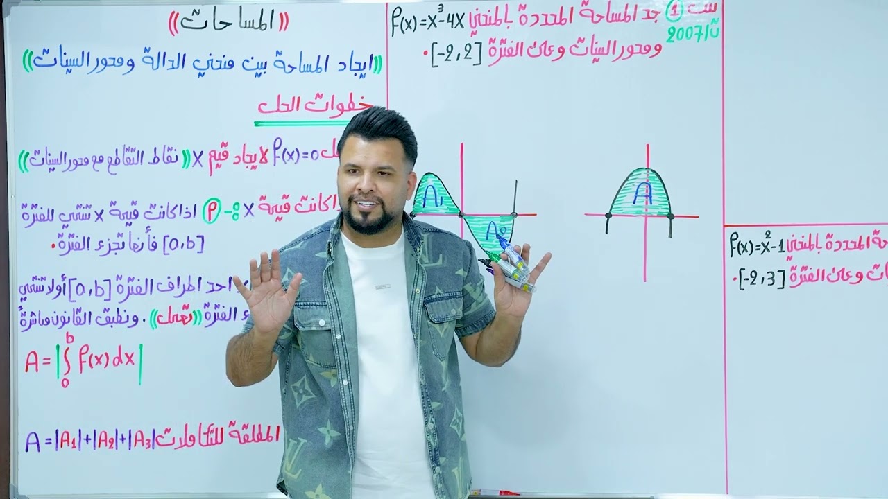 المساحات / محاضرة 24 / الأستاذ محمد قاسم
