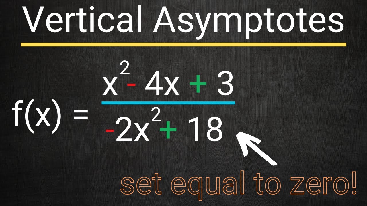 Finding the Vertical Asymptotes of a Rational Function