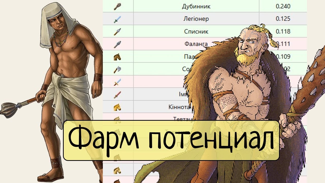 Фарм потенциал в ▶ Travian: Legends (запись стрима)