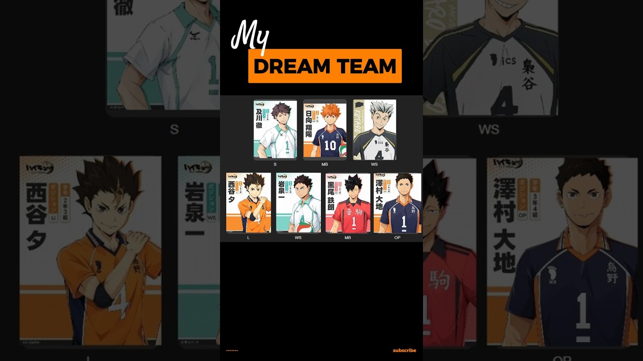 Can i create the ultimate Haikyuu!! Dream Team?