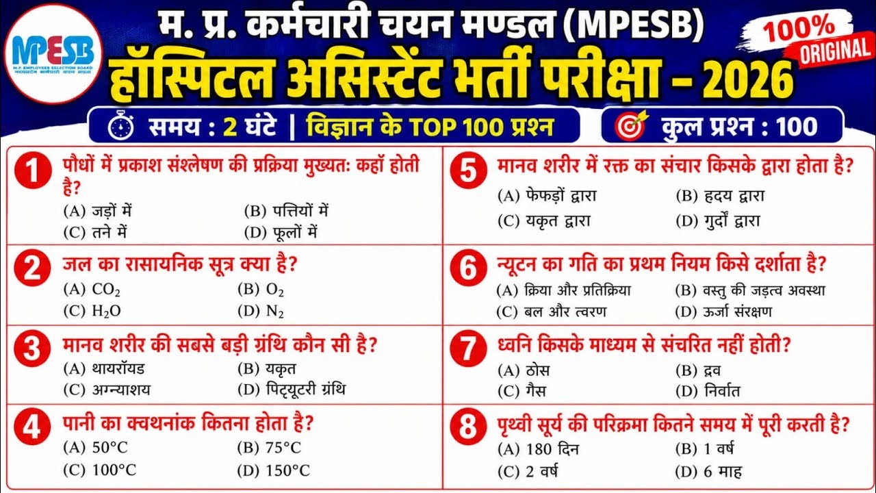 Mp hospital assistant previous year question paper | MP Hospital Assistant 24 June 2026 Paper
