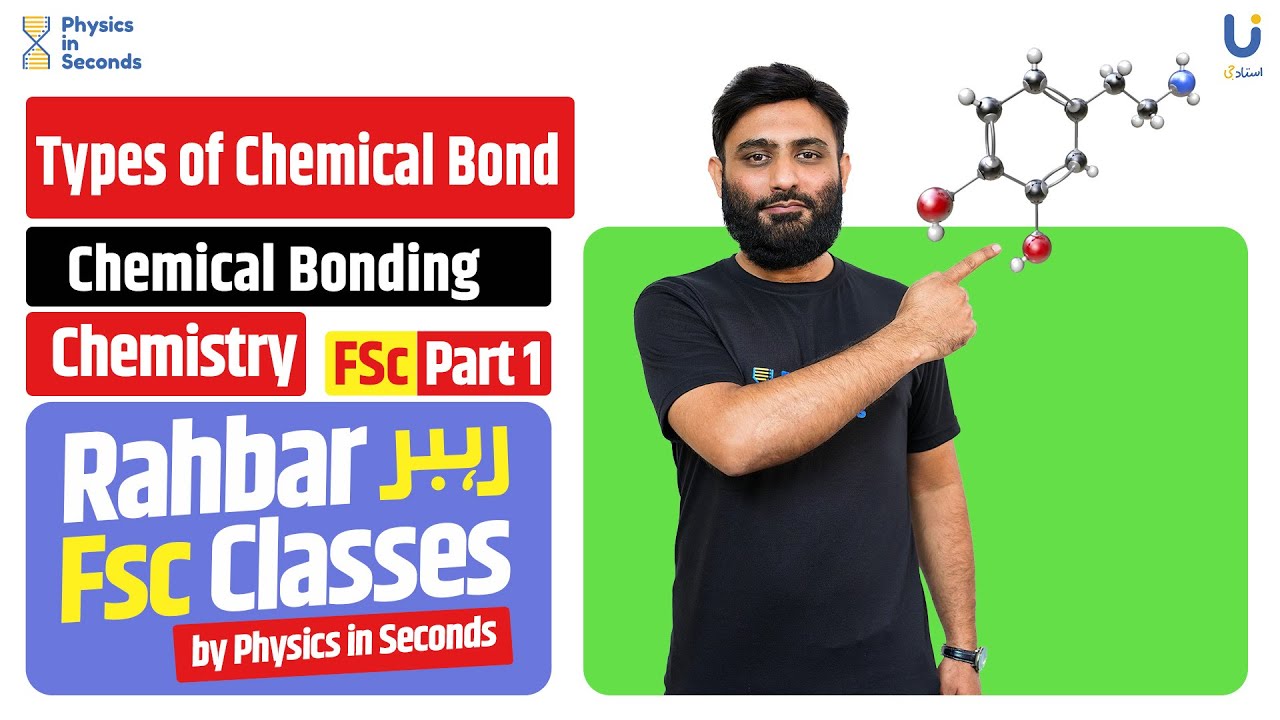 Chemistry -  Types of Chemical Bond  - FSc Part I