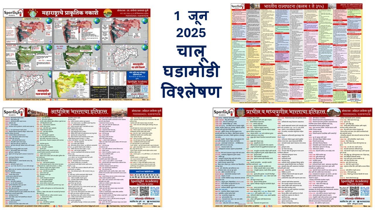 1 June 2025  l चालू घडामोडी विश्लेषण l Current Event Analysis l Dr.Sushil Bari