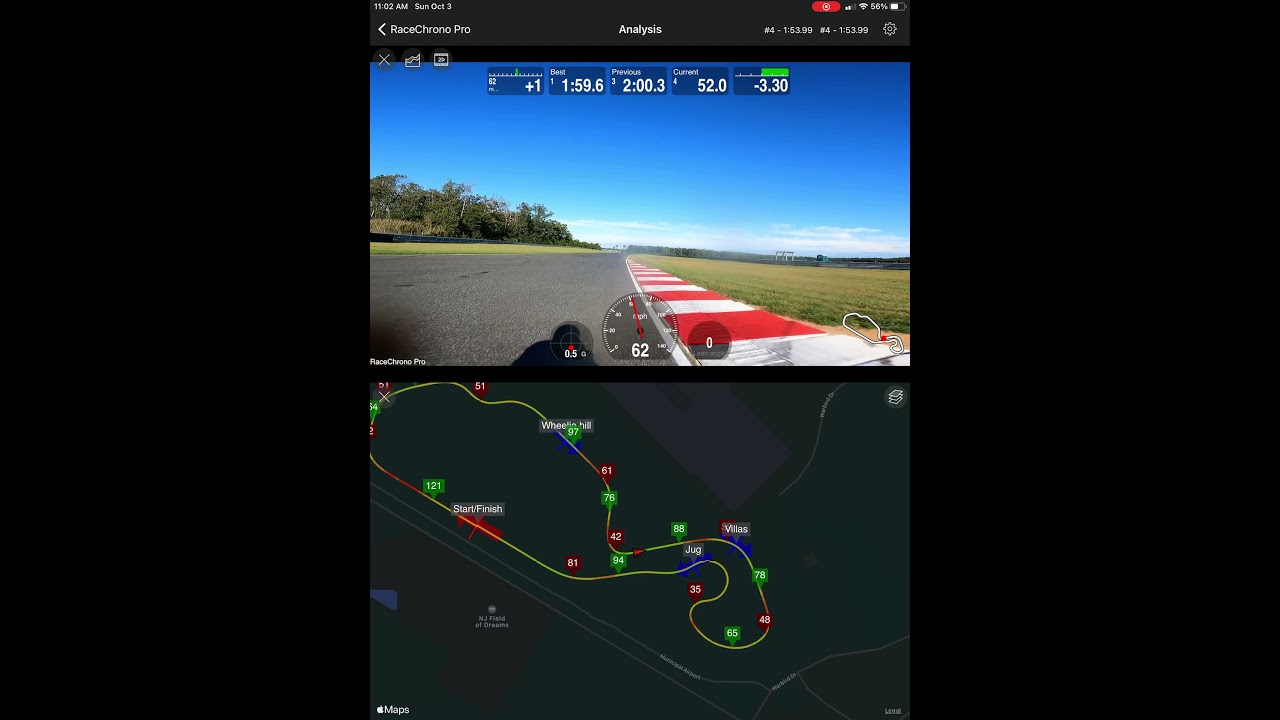 using race chrono to analyze a track session