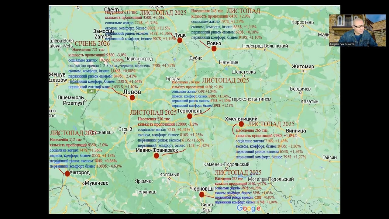 ИТОГИ недвижимости ЛЬВОВА. ЯНВАРЬ 206.Погода рынка недвижимости Украины, с Андреем Гусельниковым