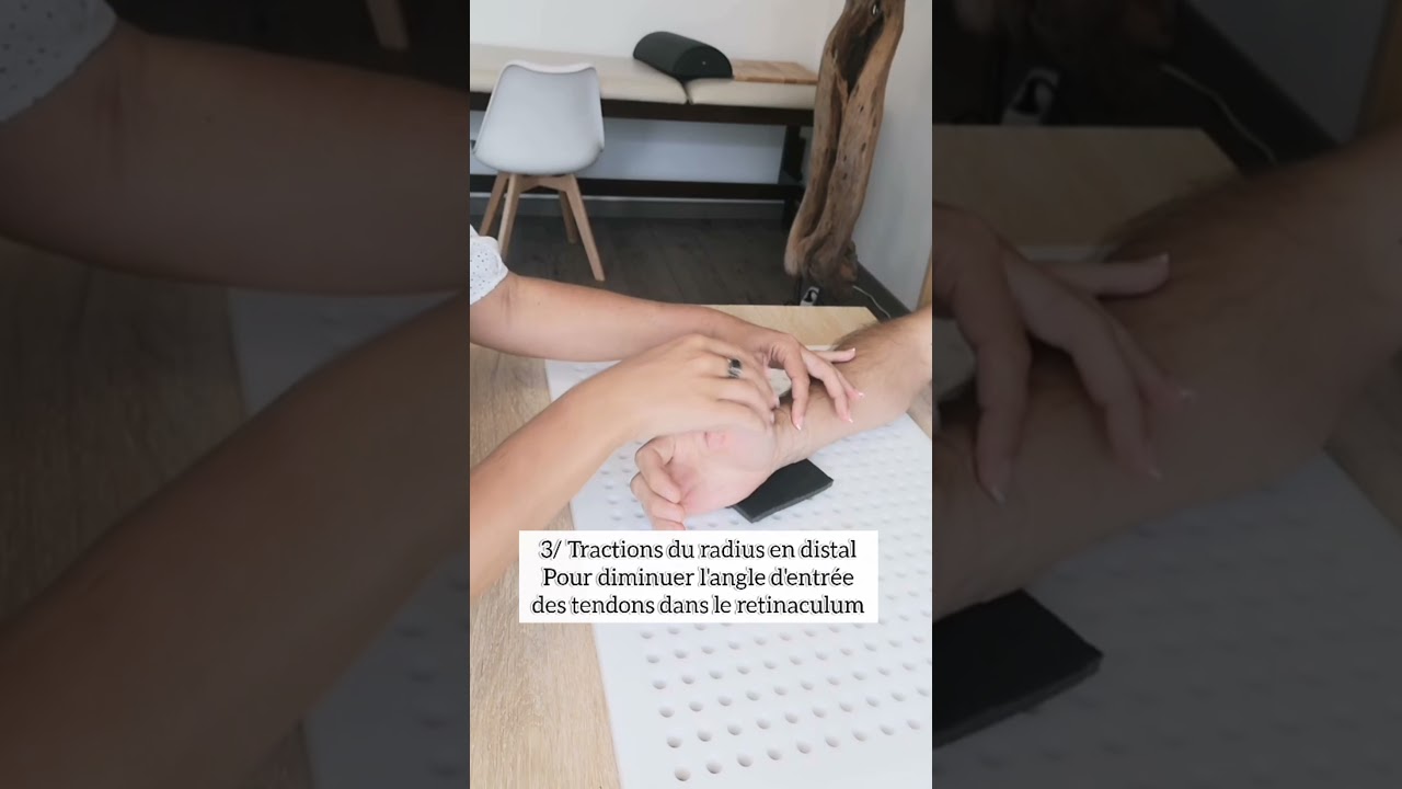 Rééducation ténosynovite de De Quervain