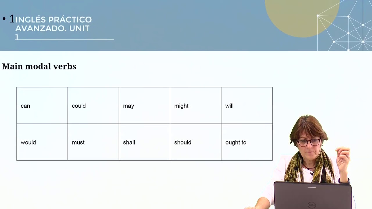 Modal verbs Master
