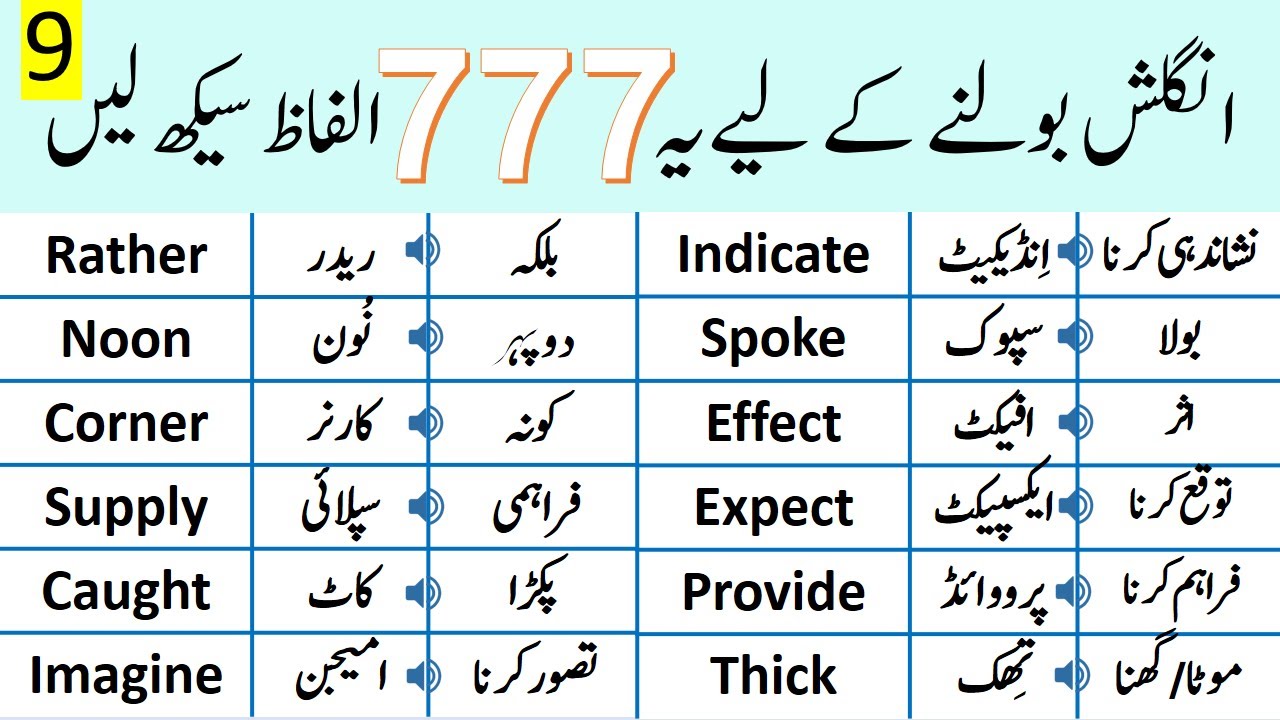 777 Basic English Words with Urdu Meanings Class 9 | English Vocabulary Course in Urdu | @AQ English