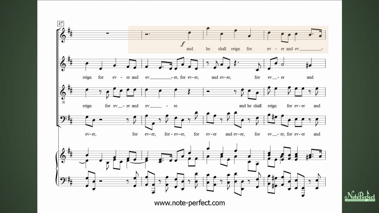 Hallelujah (Soprano) - Messiah by G F Handel - Learn The Soprano Choral Part