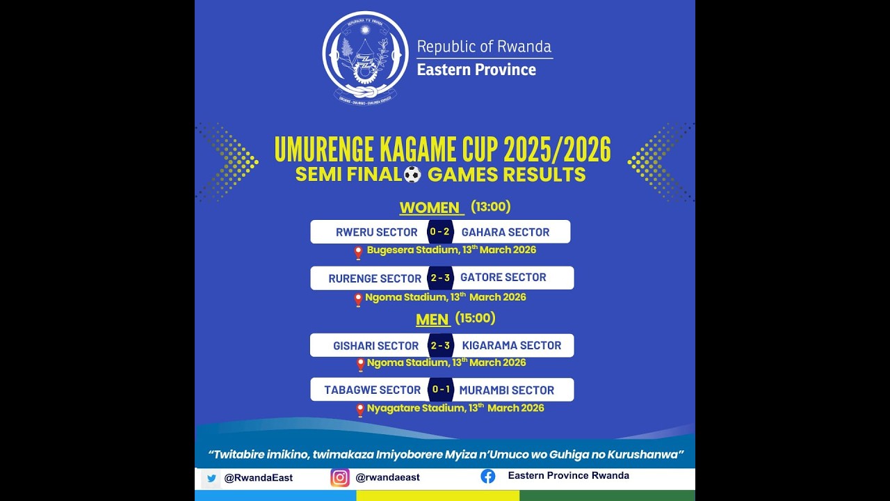 Semi Final Umurenge Kagame Cup 2025 2026 mu Ntara y'Iburasirazuba Murambi VS Kigarama muri Finale