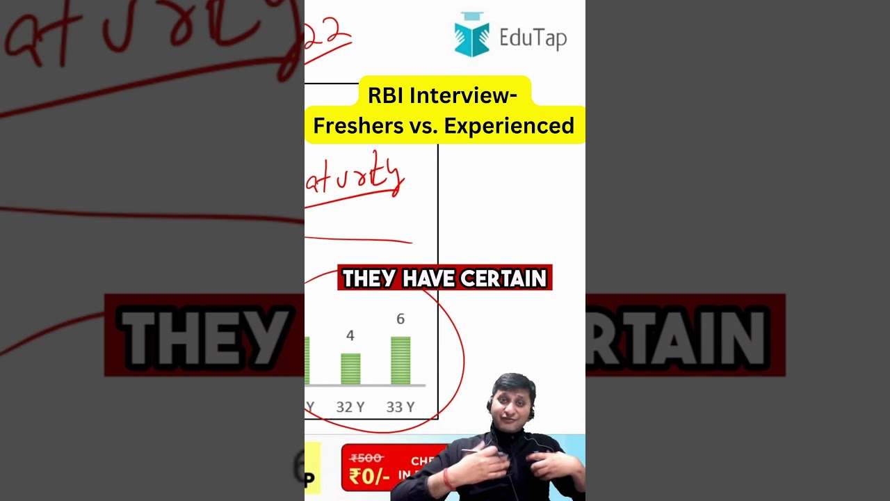 RBI Grade B Exam Interview I How to answer like an Experienced Candidate I Freshers vs. Experienced