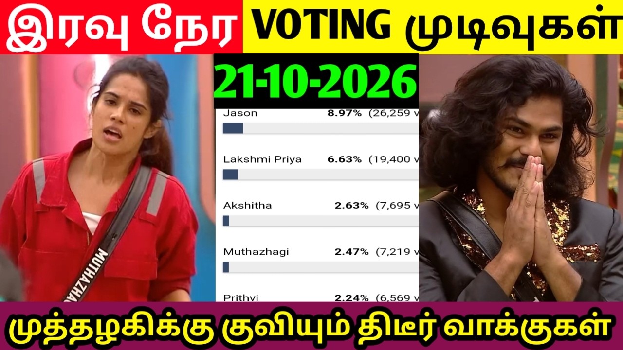 Bigg Boss Season 10 Tamil Today Voting Result | Bigg Boss 10 Tamil Voting Result Today | BB10TAMIL 
