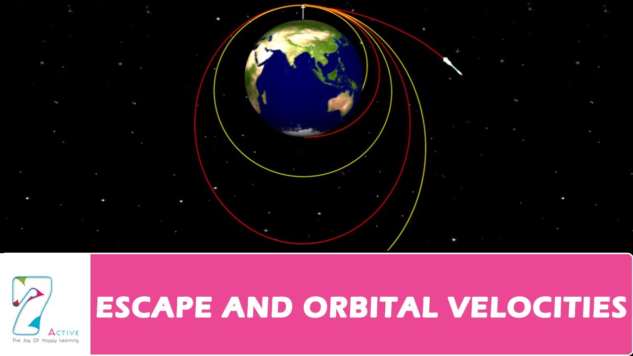 ESCAPE AND ORBITAL VELOCITIES _ PART 01