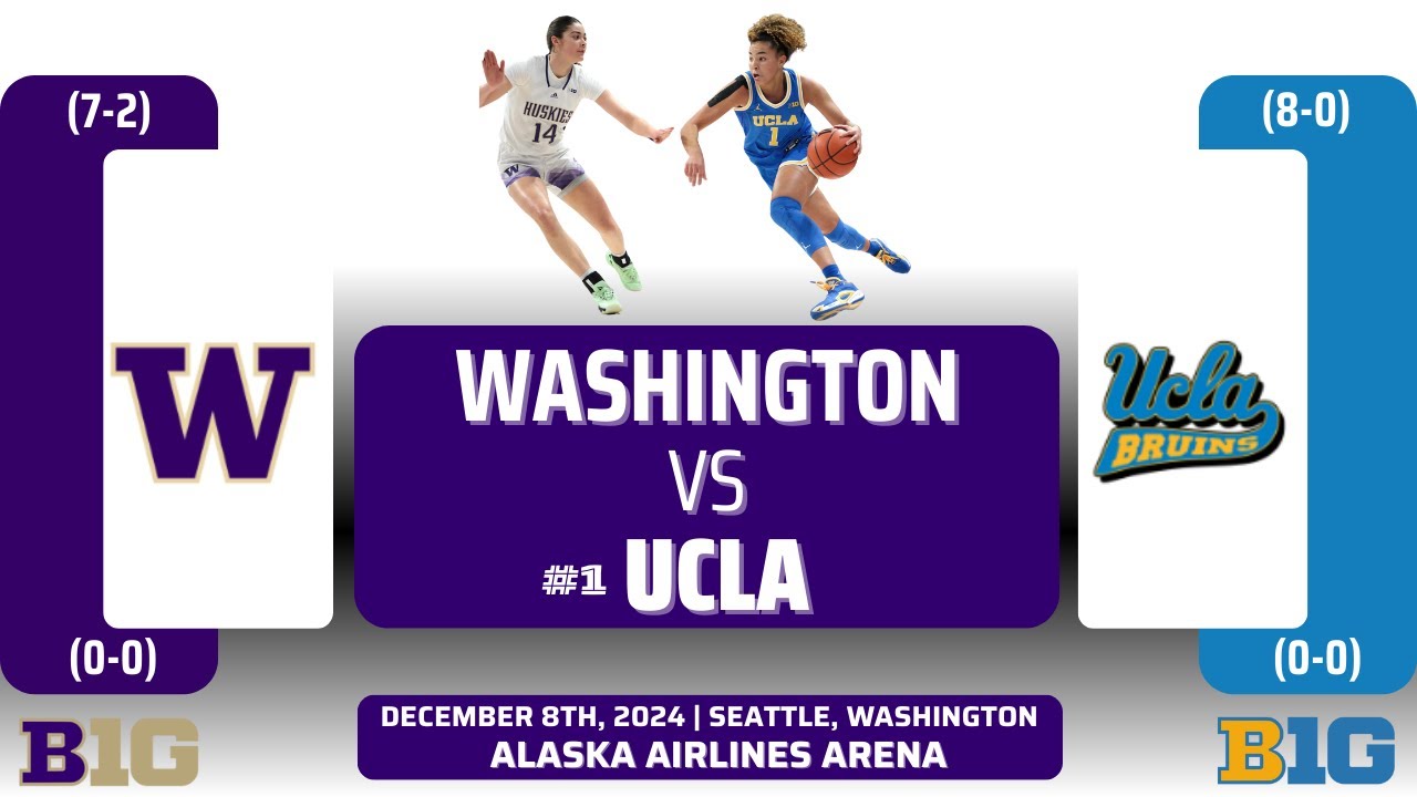 Washington vs No. 1 UCLA | 2025 Big Ten Opener | 12.8.24