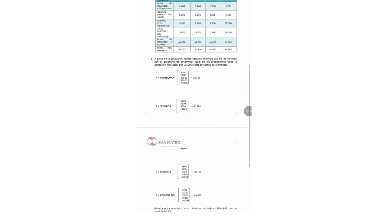 Actividad Matriz de EPP
