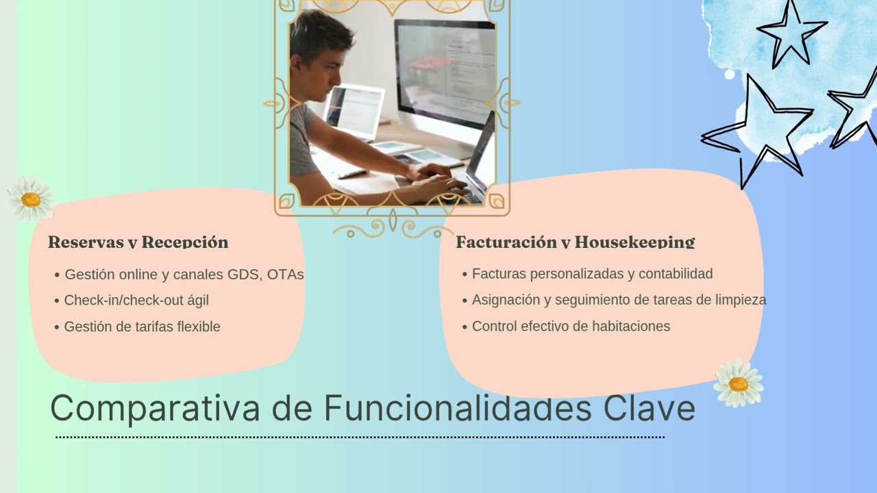 Software hotelero