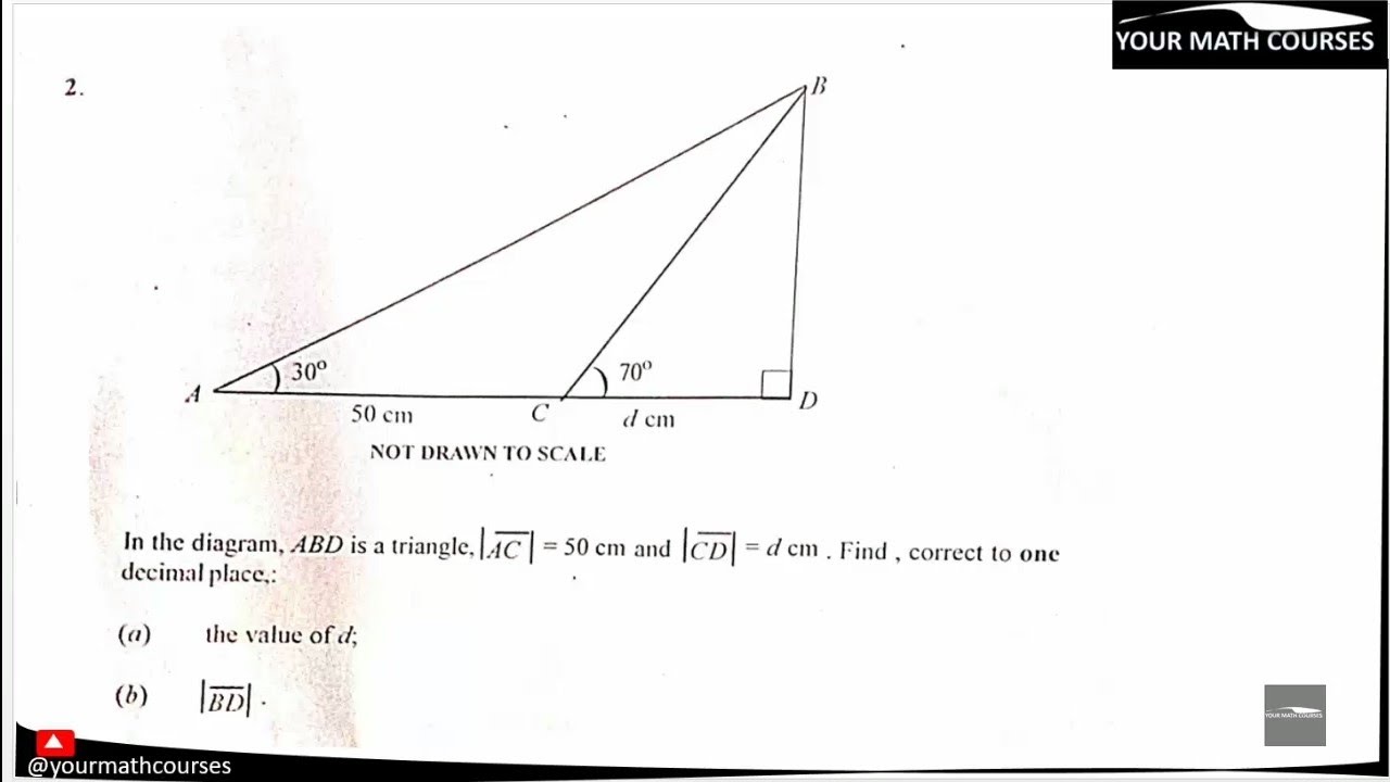 WASSCE 2024 Core Maths Paper 2 Question 2 Ghana