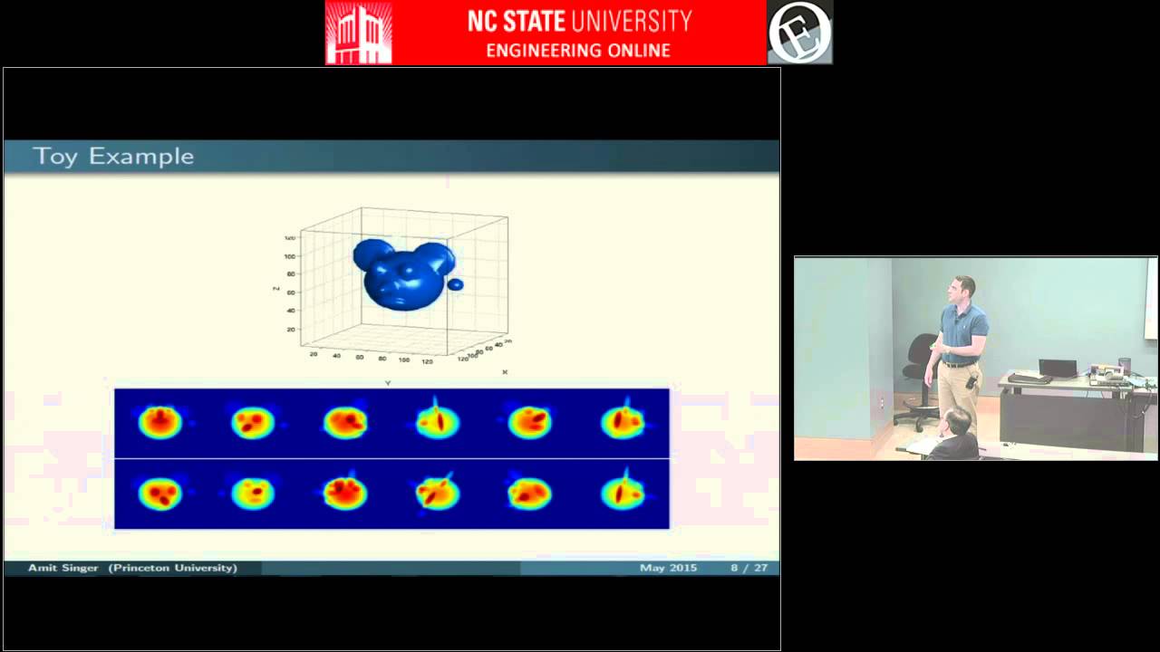 ECE 804 Lecture 008  Dr  Amit Singer Beyond Scalar Affinities for Network Analysis