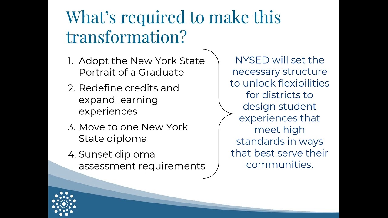 NY Inspires Rationale and Requirements