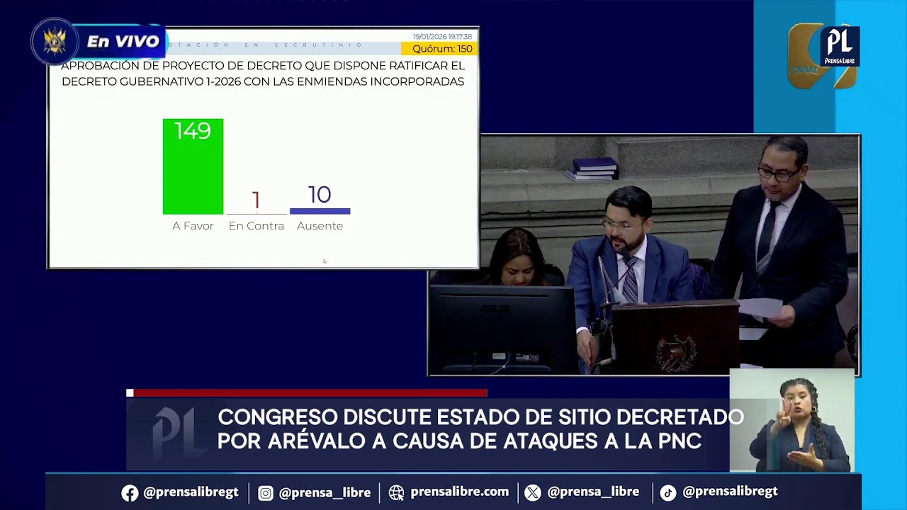 Congreso agrega en agenda el decreto de Arévalo sobre estado de sitio en Guatemala