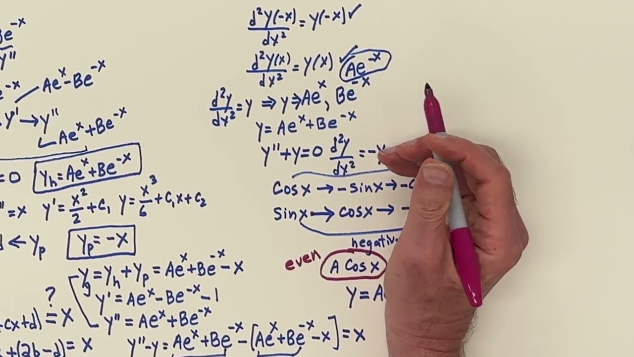 C15. Differential Equations and Parity