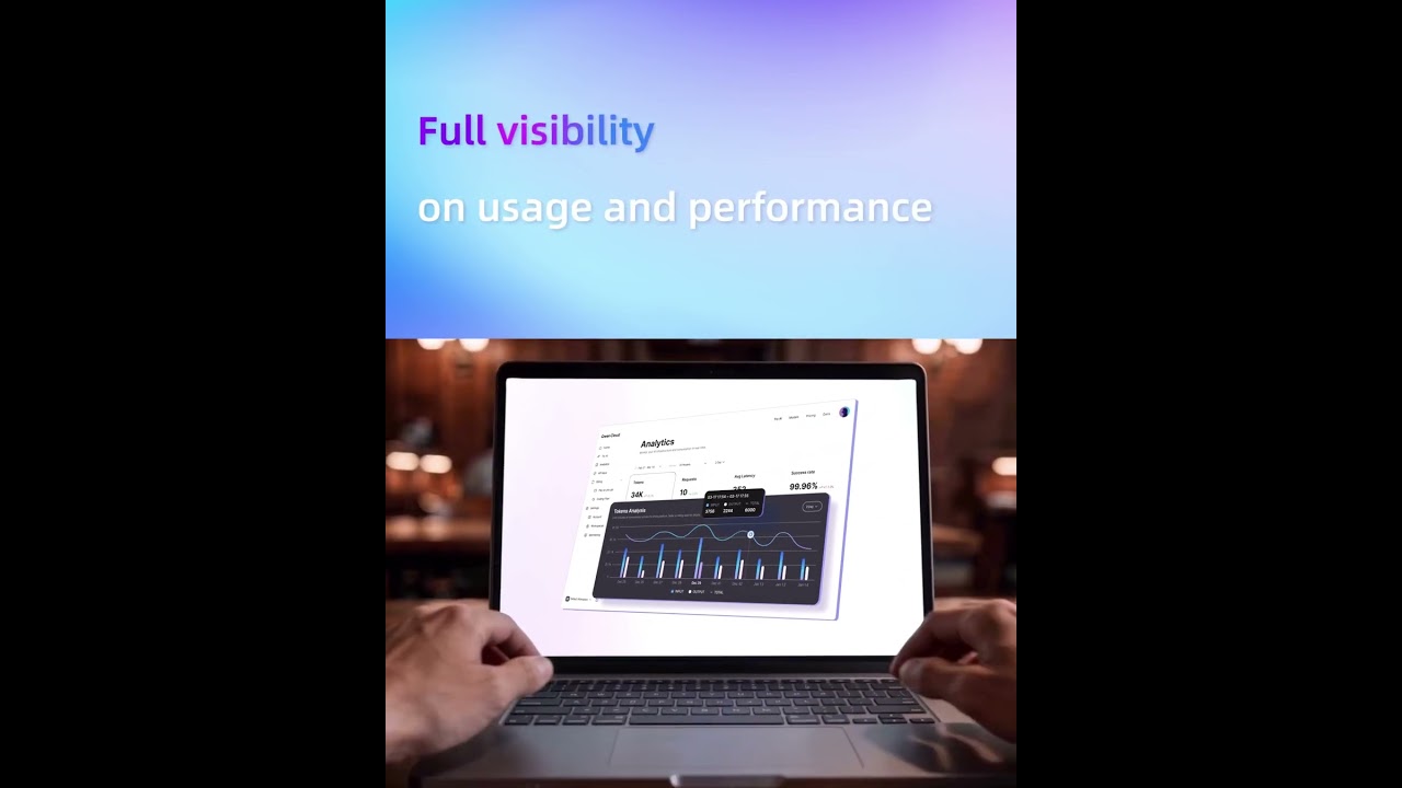 Explore how Qwen Cloud powers the next generation of AI‑native development