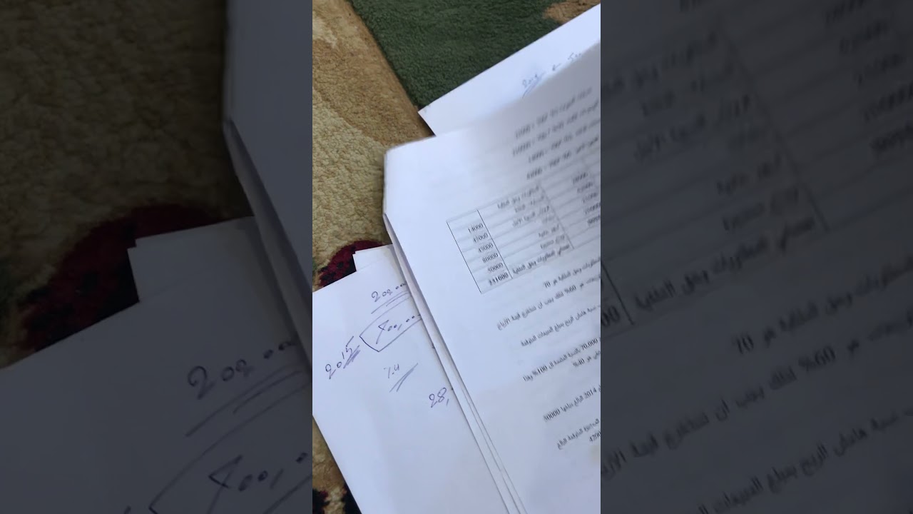 الفتح بكبر الشاشه لعرض الكتابه واضحه شرح إمتحان لموضوع التنبؤ بالاحتياجات الماليه كليه الامام الكاظم