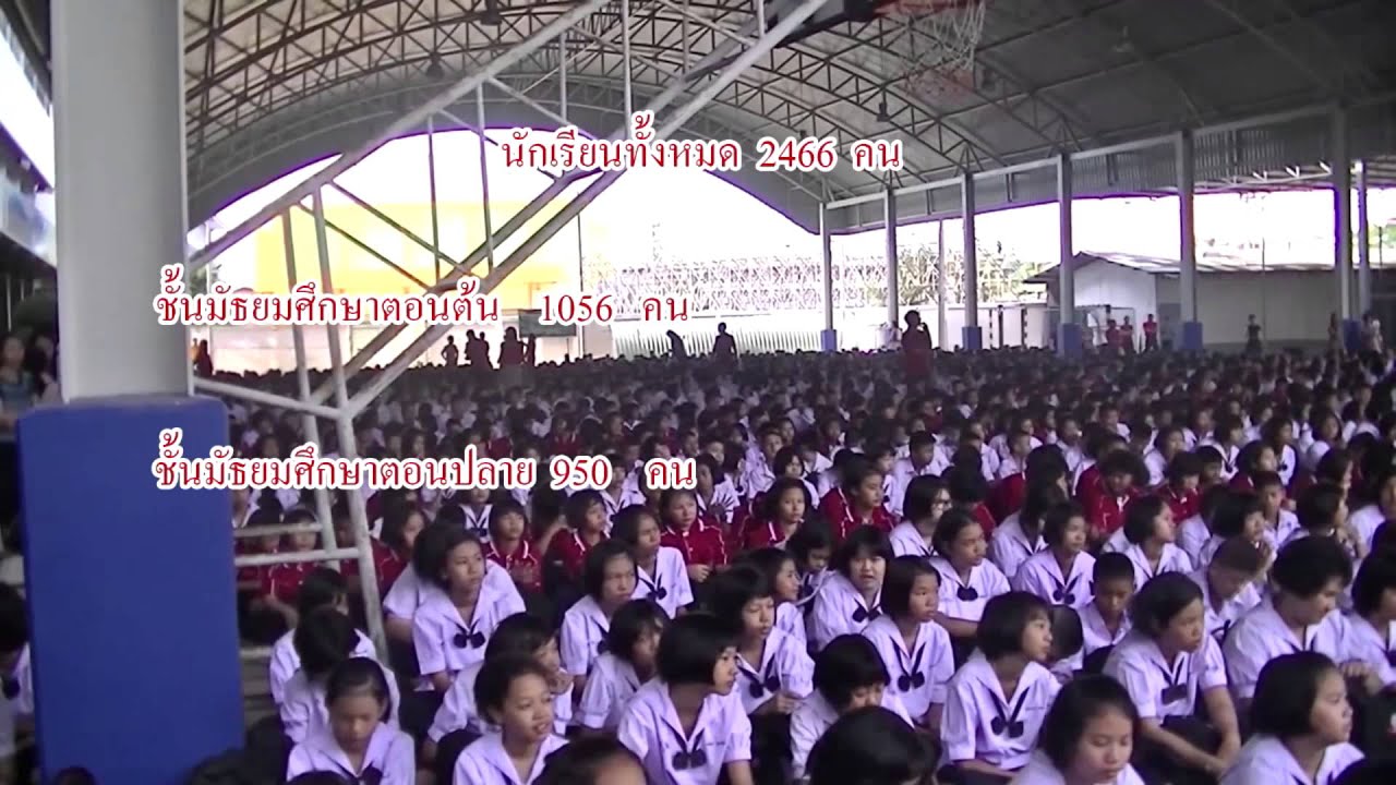 โรงเรียนถาวรานุกูล