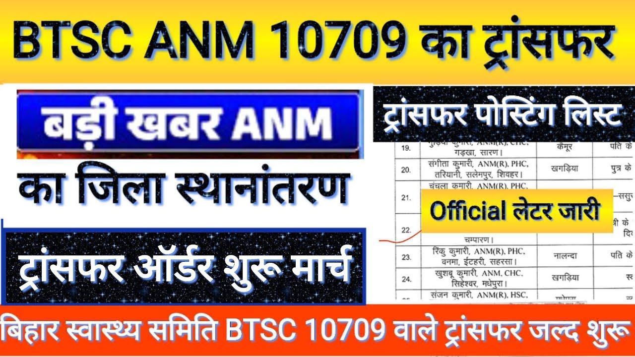Bihar ANM Transfer List 2026 | Big order of State Health Committee l BTSC newly appointed ANM tra...