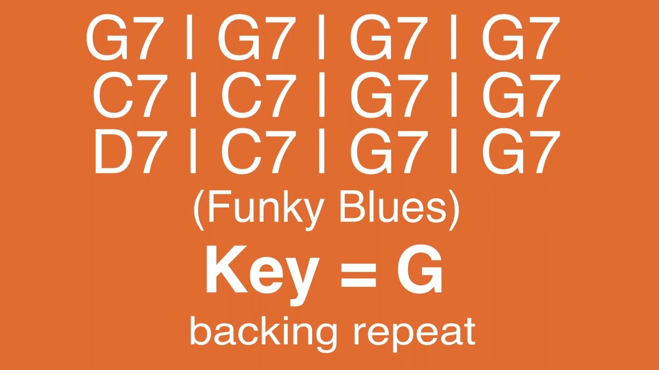 G7-C7-D7-C7-G7 backing track repeat key=G (Funky Blues)