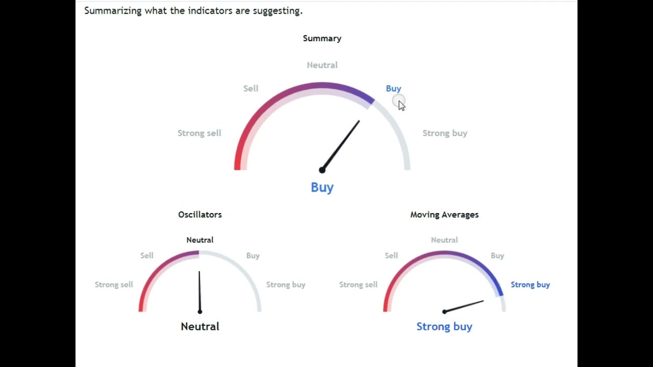 bitcoin must be pumped today