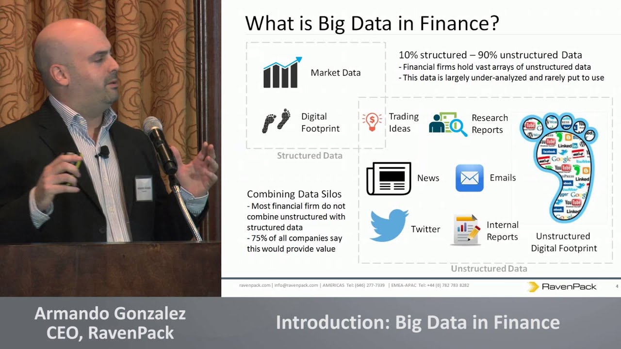 Introduction: Big Data in Finance - Armando Gonzalez, CEO, RavenPack