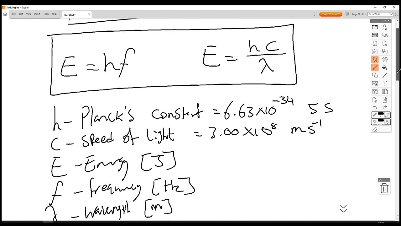 2.1.3 Particles, Anti particles, and Photons