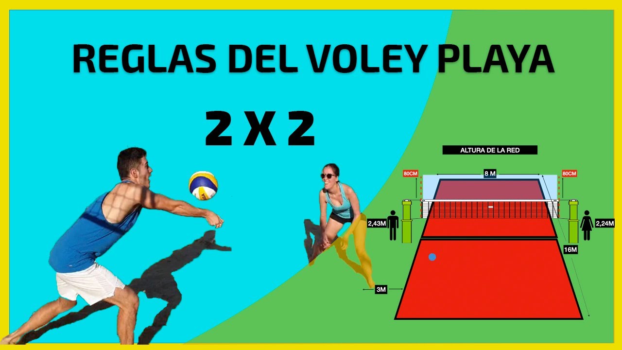 REGLAS BÁSICAS DEL VÓLEY PLAYA