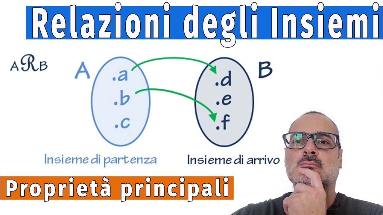 📈 Relazioni degli insiemi e proprietà - simmetrica e anti, riflessiva e anti, transitiva + esempi 🤓💻