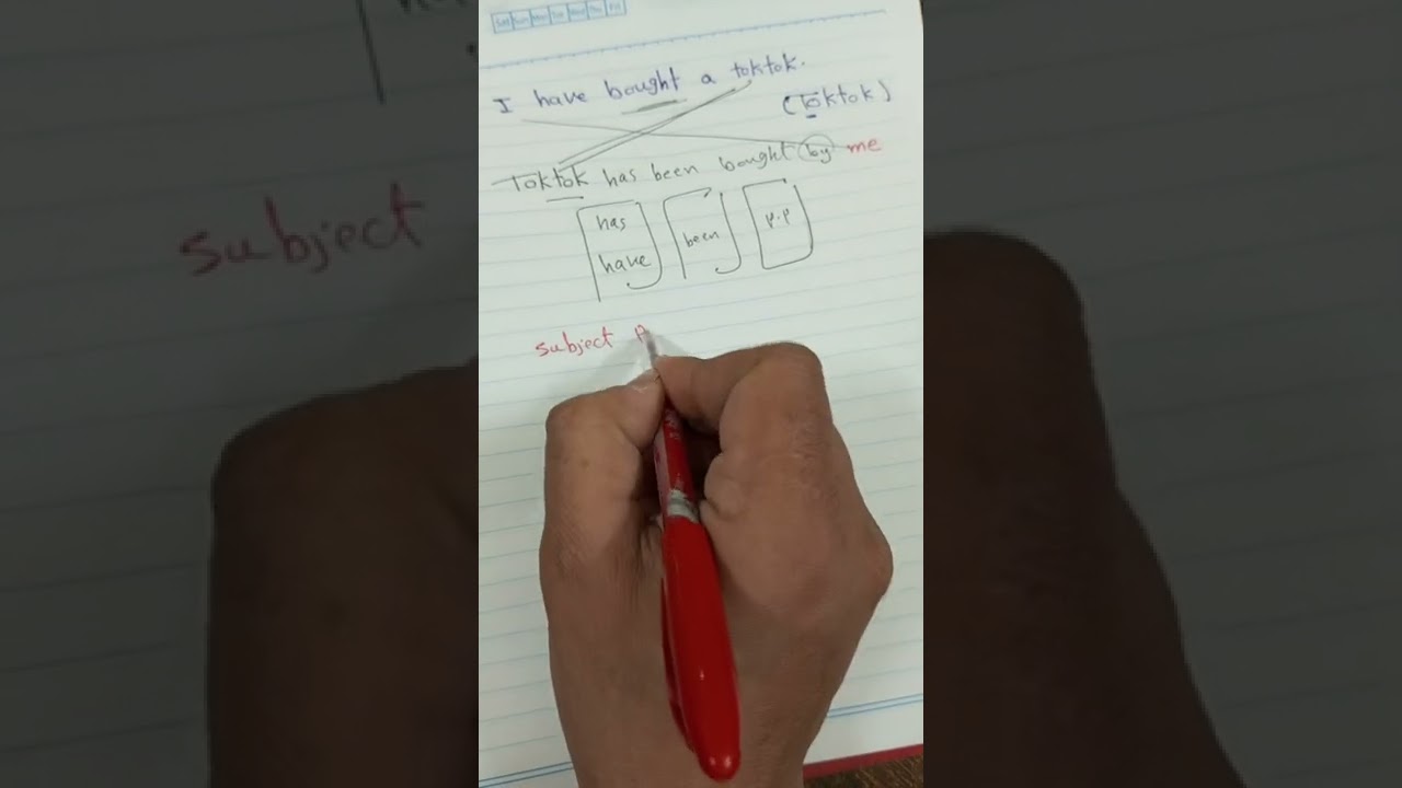English world 6 unit 10 Grammar part 1