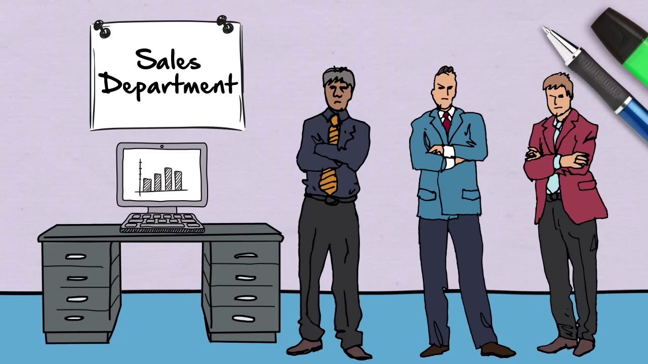 Employee Rewards & Recognition