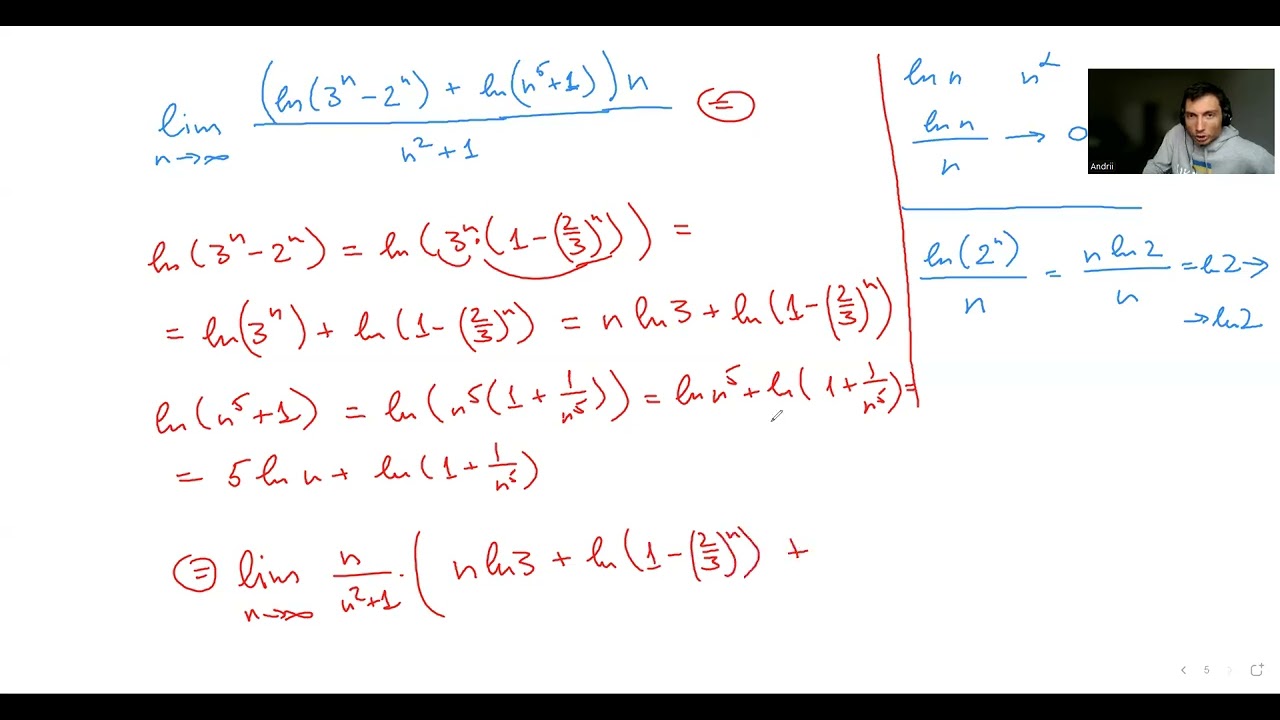 Границя послідовності. Боротьба з невизначеностями - 4