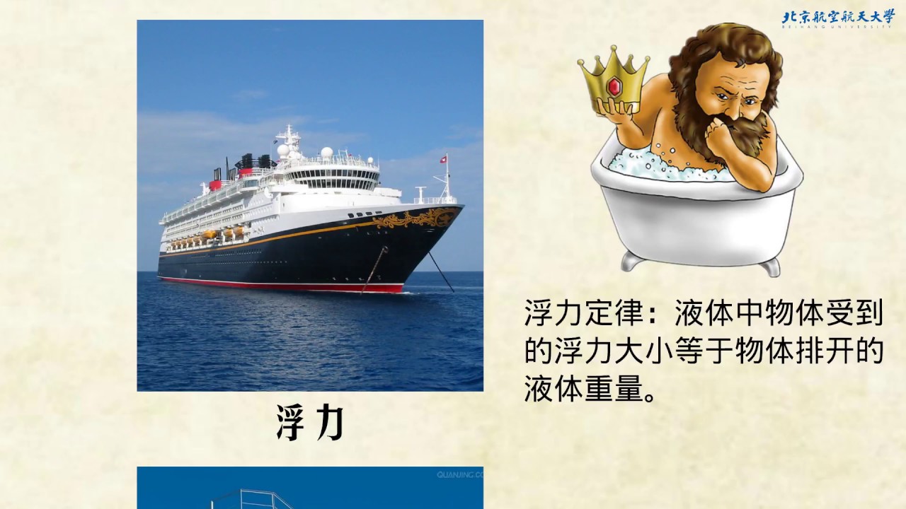 流体力学基础_04_静力学