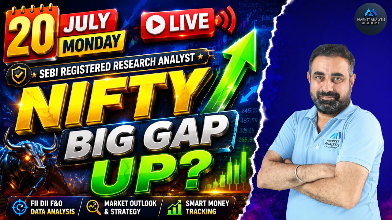 🔴LIVE Nifty Levels | Nifty Setup Alert!⚠️ | FII DII Data Reveals Something Big