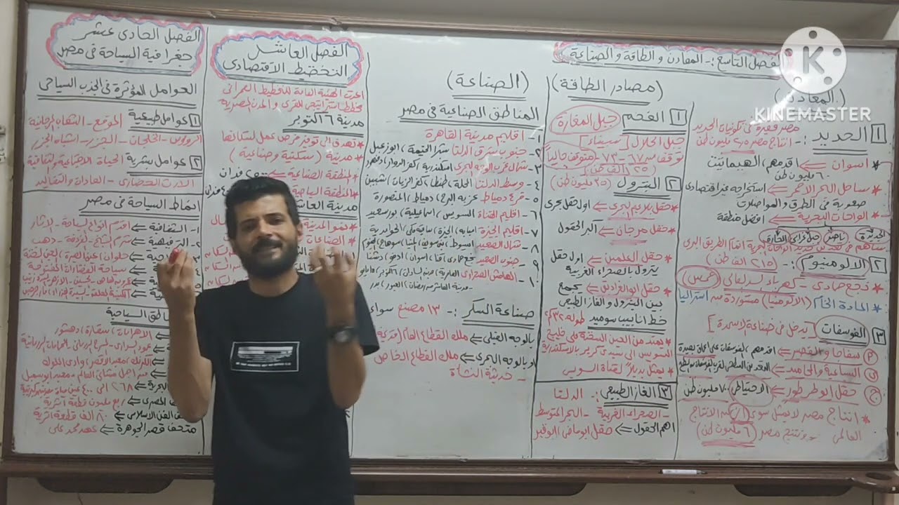 جغرافية المعادلة 2023. الفصل التاسع والعاشر والحادى عشر . ا.هشام عبدالله