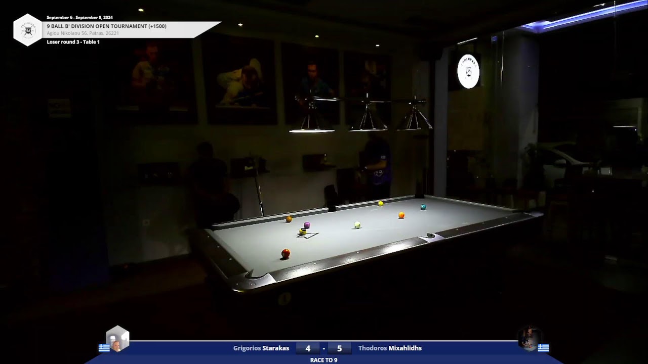 9 Ball B' Division Open Tournament - DAY 2