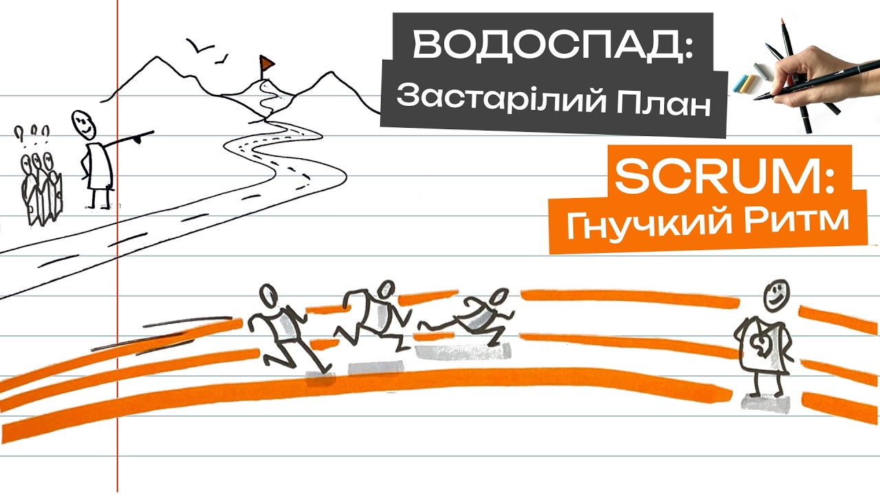 Від хаосу до ритму: Як Scrum працює насправді