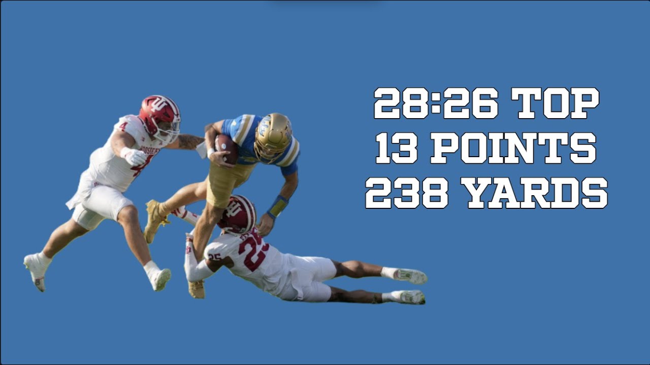 UCLA Offense vs Indiana Defense - CFB Cutups Week 3 2024