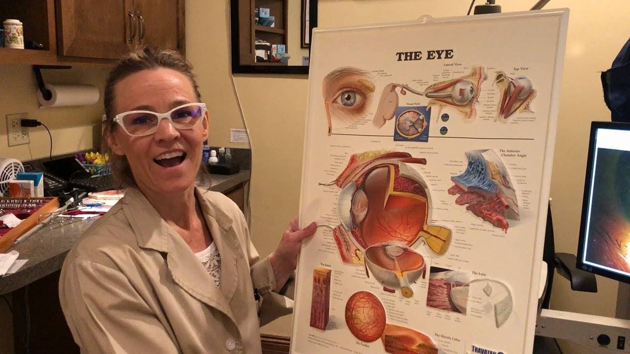 Dr Ingelse Explains: Dry Eye