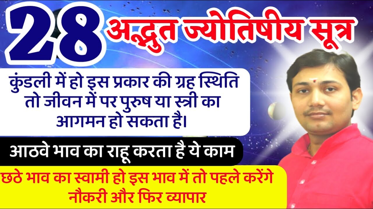 ज्योतिष परिचर्चा | कुंडली में राहू- केतु अकेले हो उन्हें कोई ग्रह न देखता हो तो जातक के जीवन में...